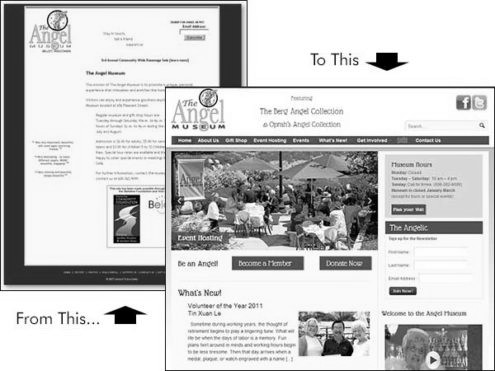 Angel Museum | Before / After